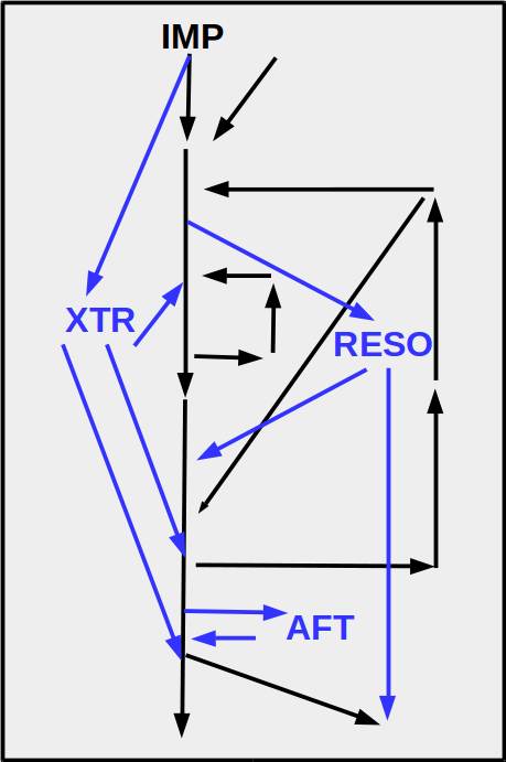 membra-design-1B